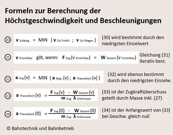 Berechnung der Höchstgeschwindigkeit, Zugkonfigurationsrechner, Bahntechnik, Bahnbetrieb