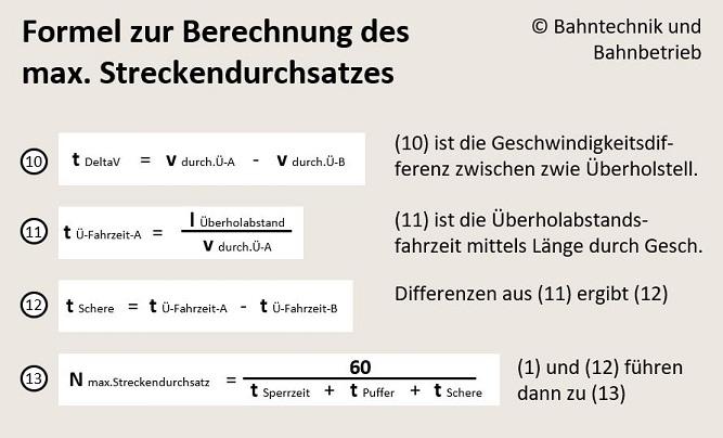 Streckendurchsatzrechner, Bahntechnik, Bahnbetrieb