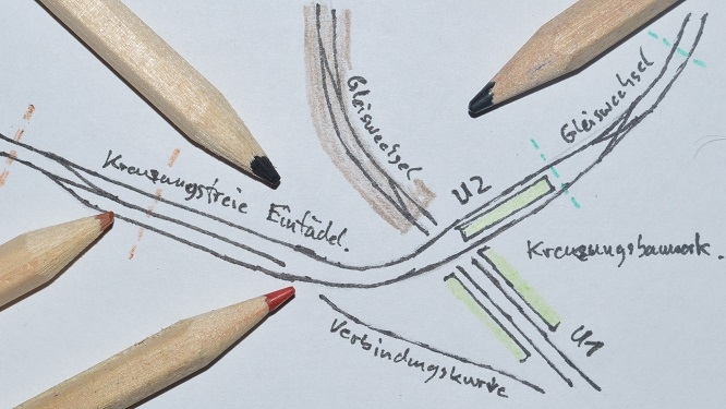 Gleislagediagramm, Bahntechnik, Bahnbetrieb