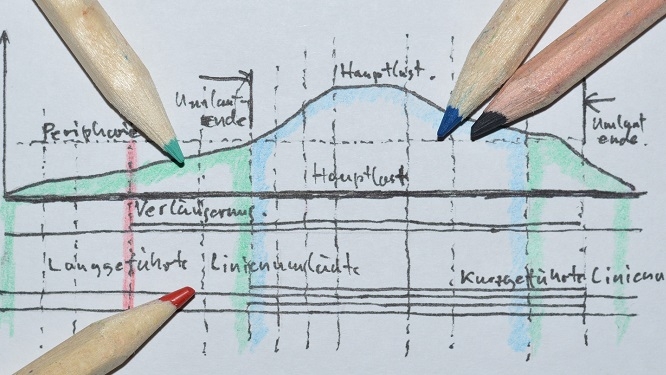 Linienauslastungsdiagramm, Bahntechnik, Bahnbetrieb