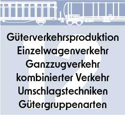 Eisenbahnwebinar, Schulung über Schienengüterverkehr, Einzelwagenverkehr, Ganzzugverkehr, kombinierter Verkehr, Umschlagstechniken und Gütergruppenarten