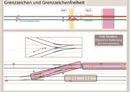 Erklärung Grenzzeichen und Grenzzeichenfreiheit, Fahrstraßenlogik, Bahntechnik, Bahnbetrieb