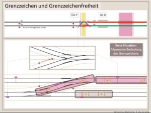 Erklärung Grenzzeichen und Grenzzeichenfreiheit, Fahrstraßenlogik, Bahntechnik, Bahnbetrieb