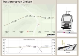 Erklärung Trassierung von Gleisen, Infrastruktur, Bahntechnik, Bahnbetrieb