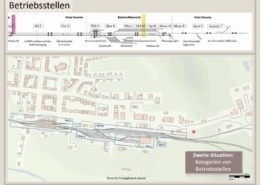 Erklärung Betriebsstellen, Infrastruktur, Bahntechnik, Bahnbetrieb